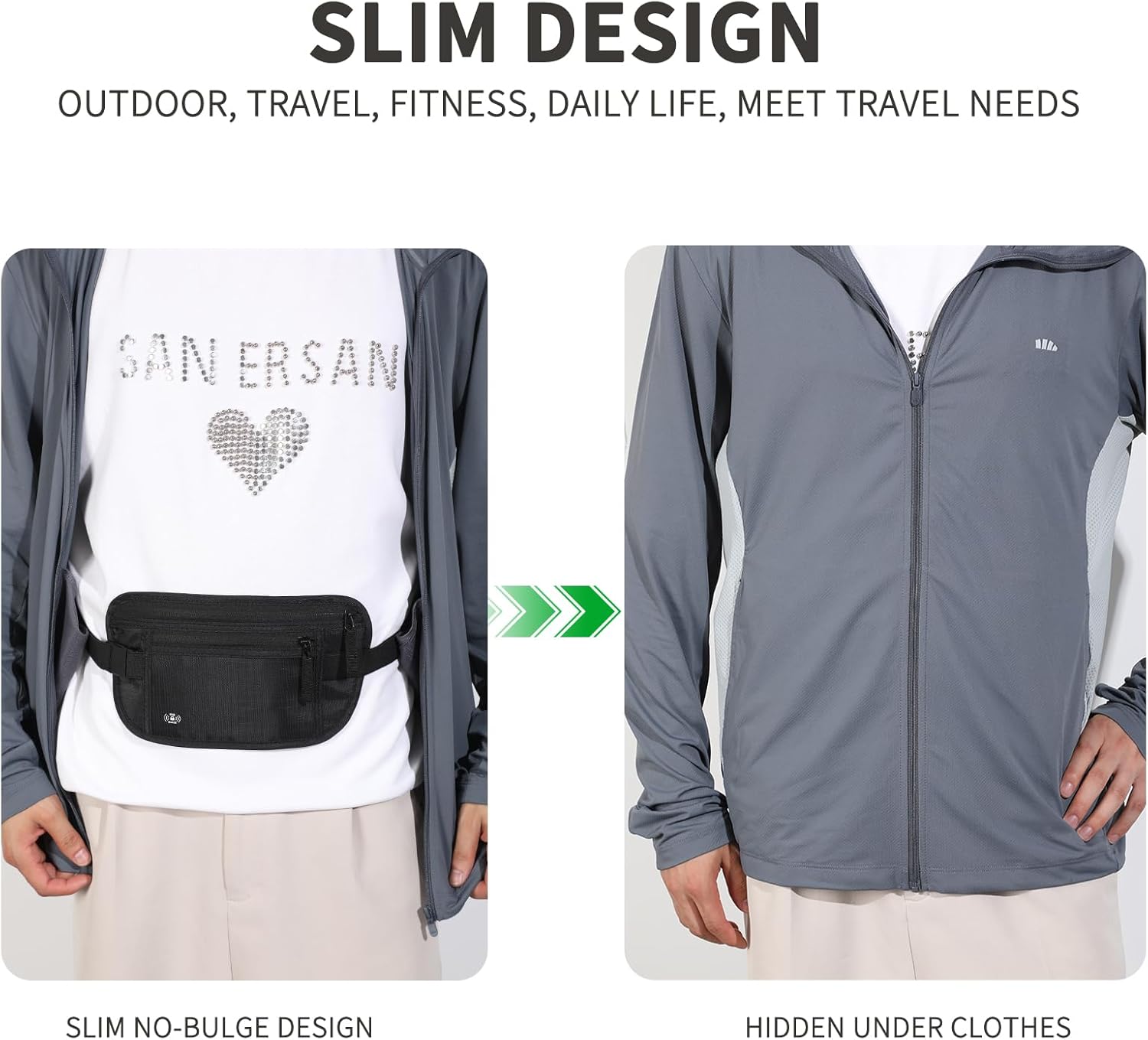 Vietnam Travel Essentials - Hidden Money Sling Travel Pouch